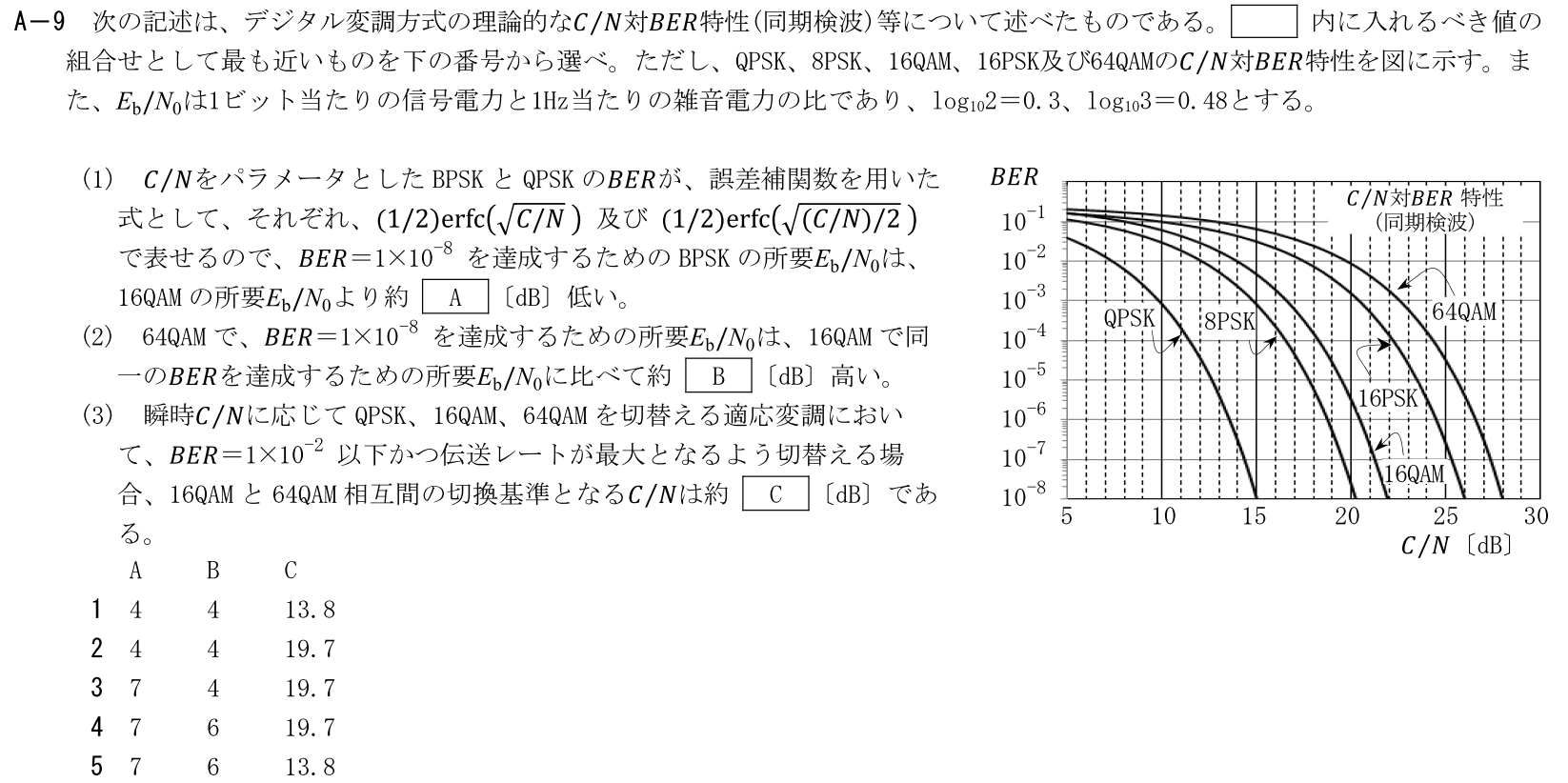 一陸技工学A令和5年07月期第2回A09